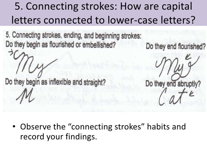 handwriting analysis activity online handwriting analysis presentation